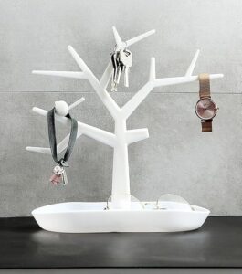 Product Added to Wishlist