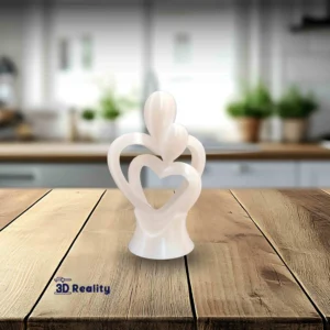 Product Added to Wishlist