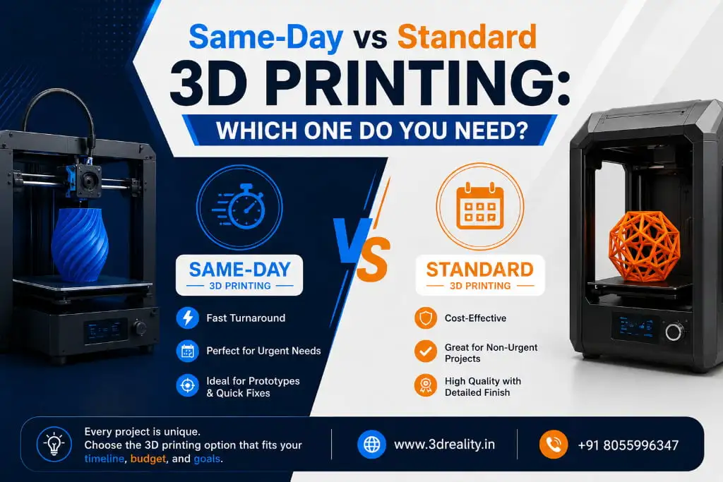 Standard 3D Printing